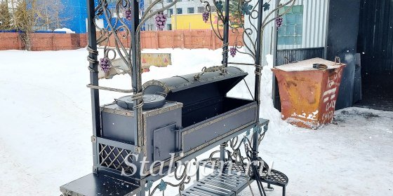 Виды мангалов и их сферы применения